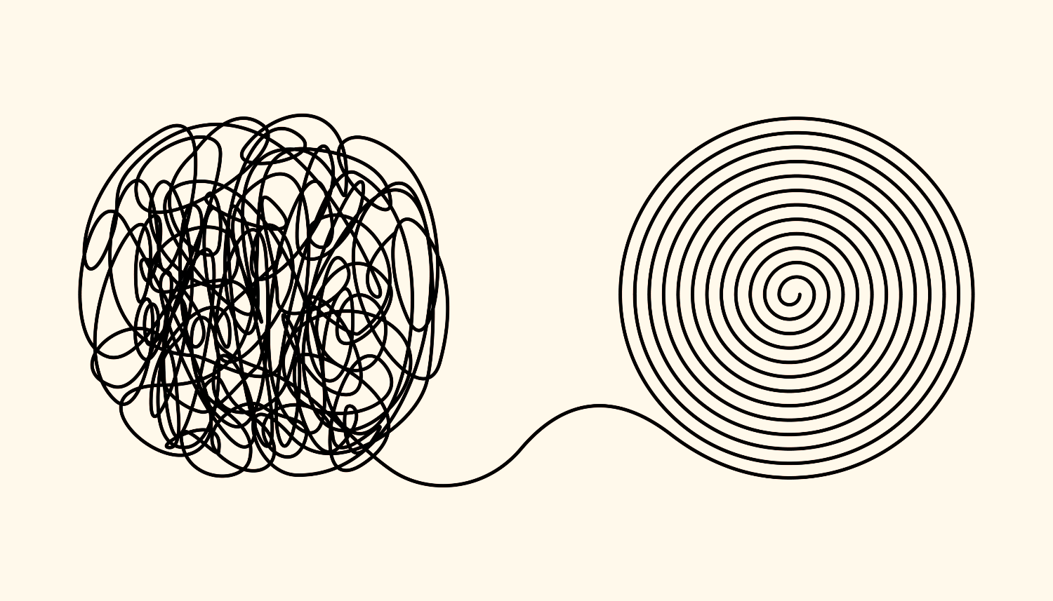 Animert tråd i kaos, som blir organisert.